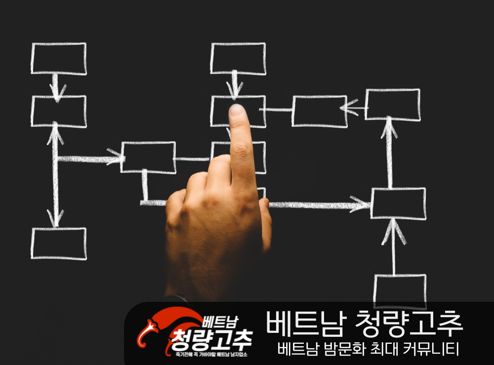 홀덤 토너먼트